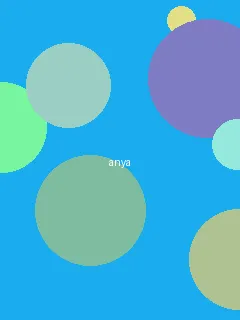 里番 - 阿尼亚角色图