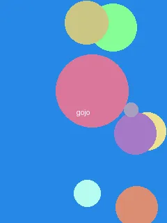 里番 - 五条悟角色图